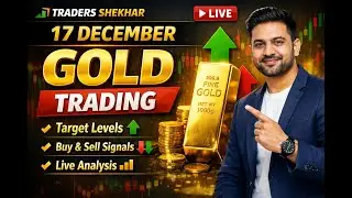 TraderShekhar Live Gold Forex Trading Hindi XAUUSD Analysis Entry Exit Strategy Live Market
