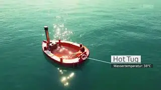 HotTug - Gadget Box Swiss TV