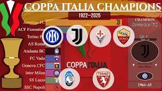 Coppa Italia Winners 1922&ndash;2025 &bull; Race Bar Chart Timeline (All-Time Italian Cup Champions)