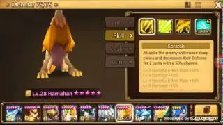 Monster Spotlight: Ramahan (Wind Inugami)