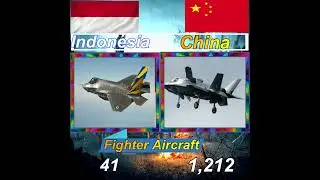 china vs indonesia military air power #trending #army #youtube #shorts #short #indonesia #china
