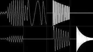 what is sound chip this?