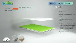 Refresh Space Collection Zeal Mattress #bestmattress