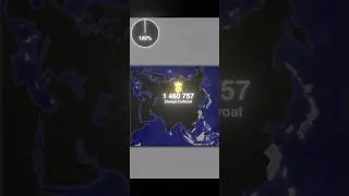 ASIA MAP / TERRITORIAL.IO 10X TIMELAPSE / VAMP CLAN