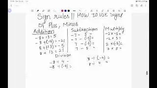 Sign Rules | How to use Signs of plus, Minus | Learning Time