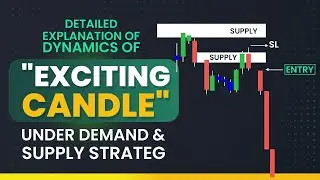 Detailed explanation of dynamics of 