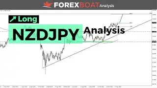 NZDJPY Analysis | December 30th 2020