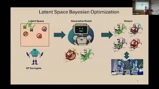 AIM-SI Workshop: AI-Guided Experimental Design - October 8, 2025 - Jacob Gardner