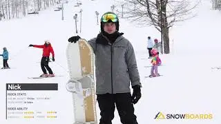 Nick's Review-Ride Zero Snowboard 2022-Snowboards.com 9 50