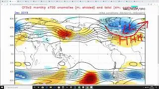 CFS Six Month Look Ahead (October 2019)