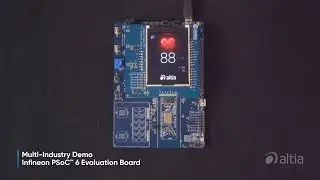 Altia in Action | Multi-Industry Demo on Infineon PSoC 6&trade;