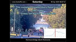Total Hawkesbury Flood event &ndash; April 2024