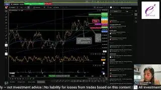 Stock Market Discussion