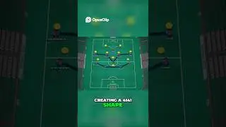 Анализ тактики ПСЖ Луисом Энрике #luisenrique #psg #fm24tactics #footballmanager2024