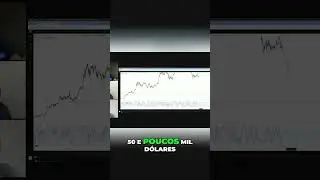 Bitcoin: Alvos de Queda Inevit&aacute;veis - 80k e 74k? #shorts