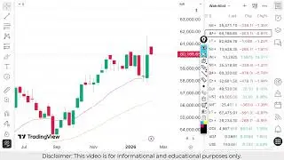 इस 1 बड़े संकेत से Nifty Prediction For Tomorrow| Banknifty Monday 16 February Market Prediction