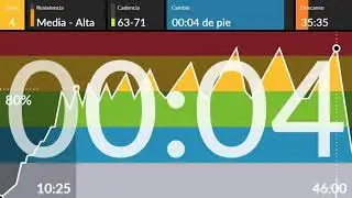 clase ciclo indoor spinning 136 intervalos