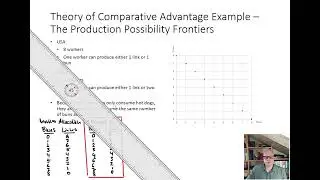 CEI02 08 Theory of Comparative Advantage   PPF