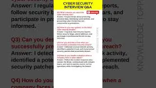 Cyber Security Interview Questions and Answers
