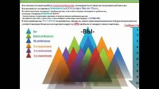 UltimatePowerProfits о платформе INFINITY как это будет работать