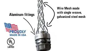 Strain Relief Wire Mesh Box Grips