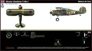 Gloster Gladiator F.Mk I