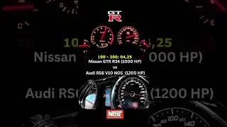 Nissan GTR R34 vs Audi RS6 V10 NOS #streetracing #jdmcars #jdmnation #skyine #germancars #germancars