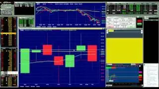 Live Day Trading December 14th 2011