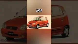 Evolution of Hyundai Santro ( 1998 ~ 2023 )🔥#shorts #hyundai #santro #patelautovlogs