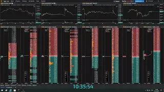 Полная настройка Tiger Trade терминала (2025)