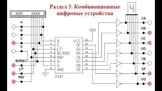 Видеоурок 3.18. Структура преобразователей кодов. Часть 1