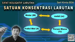 Satuan Konsentrasi Larutan (molaritas, molalitas, fraksi mol, dan persen massa)