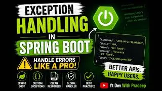Exception Handling in Spring Boot | @ControllerAdvice & @ExceptionHandler | Complete Tutorial