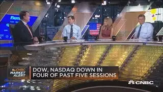 Market sell-off is attributed to midterm election uncertainty and earnings peaking, says CFRA's Stov