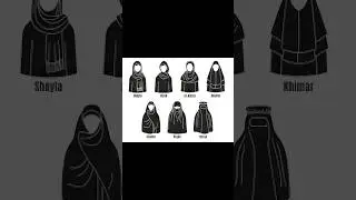 &bull;Which one is your fav?❤️| #shortsfeed #shorts #islam #hijab #muslim