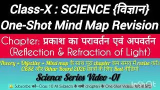 Class-10 Physics | Chapter -01| Mind Map Revision | Theory + Objective | CBSE & Bihar Board