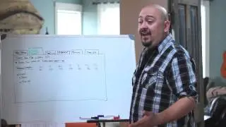 Five Timesheet Features
