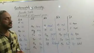 Mnemonics of Periodic table S and P Blocks