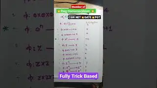 💥no. of Ring Homomorphism 💥CSIR NET💥GATE💥PGT