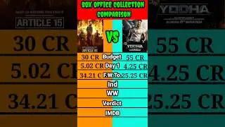 Article 15 vs Yodha movie box office collection comparison shorts।। #shortsbeta #short