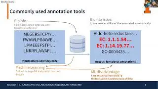 Enzyme function prediction using contrastive learning (CLEAN)