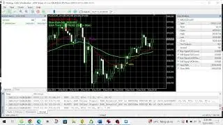 LIVE Strategy Tester &ndash; ADX Sniper MT5 | Trend-Following Entries | No Repaint