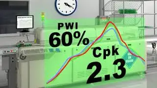 Hourly Profiling and SPC Warnings Alarms For Reflow Oven