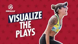MENTAL IMAGERY for Athletes | Tips for Mastering Imagery as a Mental Skill with Dr. Brooke Rundle