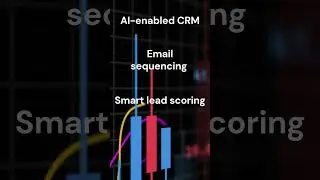 4 Sales Tools You Need Before 2030 #futureofsales #aiinsales #salestools  #aiinsales #salesstrategy