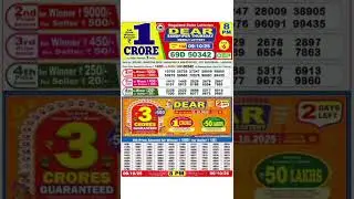 Nagaland start lottery result Start lottery Today 8pm Sambad live 09/10/2025 Lottery Sambad dear