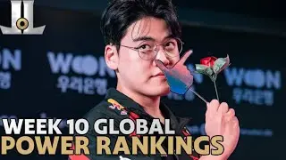 Week 10 Global LoL Power Rankings | 2024 Spring Split