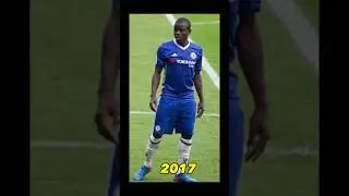 Kant&eacute; evolution 2023-2015