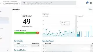 Ccnworldtech Live traffic stats on Google Analytics