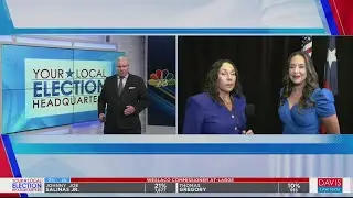 U.S. Representative District 15 unofficial results